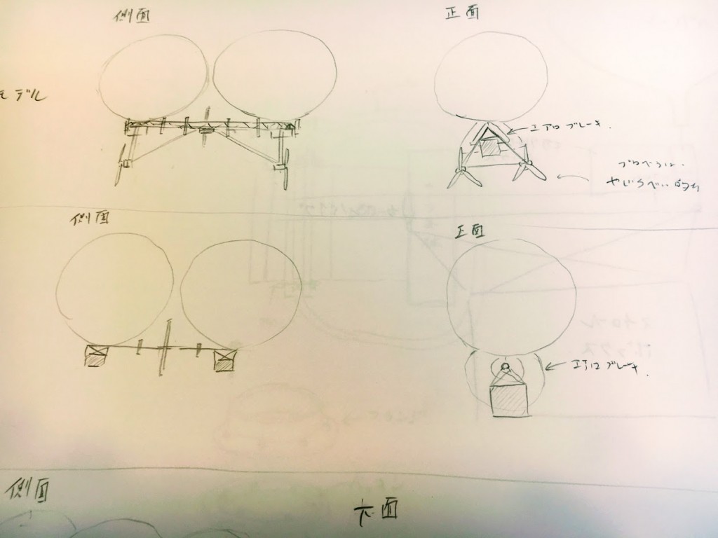 ２連バルーン装置　概念図