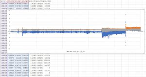 Eine Zecke wird mit einer Pinzette in das Bild gehalten, ein Hund ist im Hintergrund